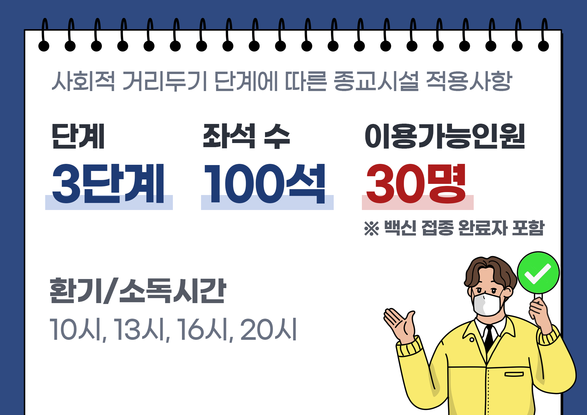 사회적거리두기 단계에 따른 좌석 안내 (2021년 10월)